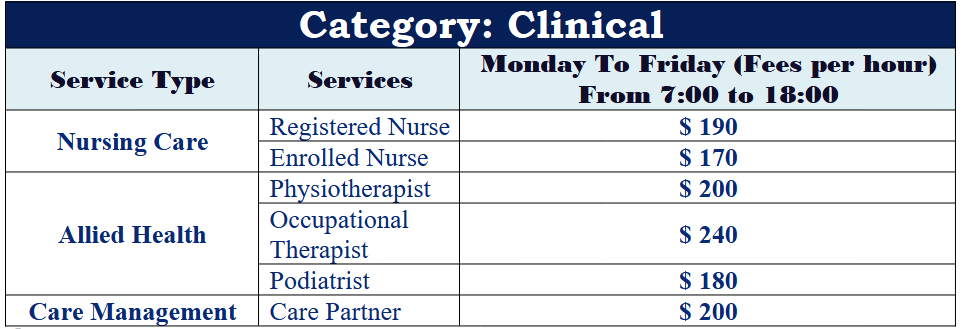 home care pricing st marys aged care