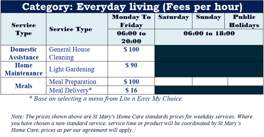 everyday-living-fees-per-hour